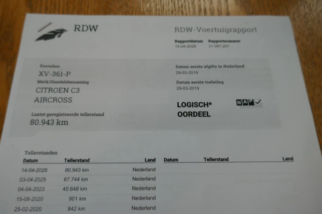 Hoofdafbeelding Citroën C3 Aircross