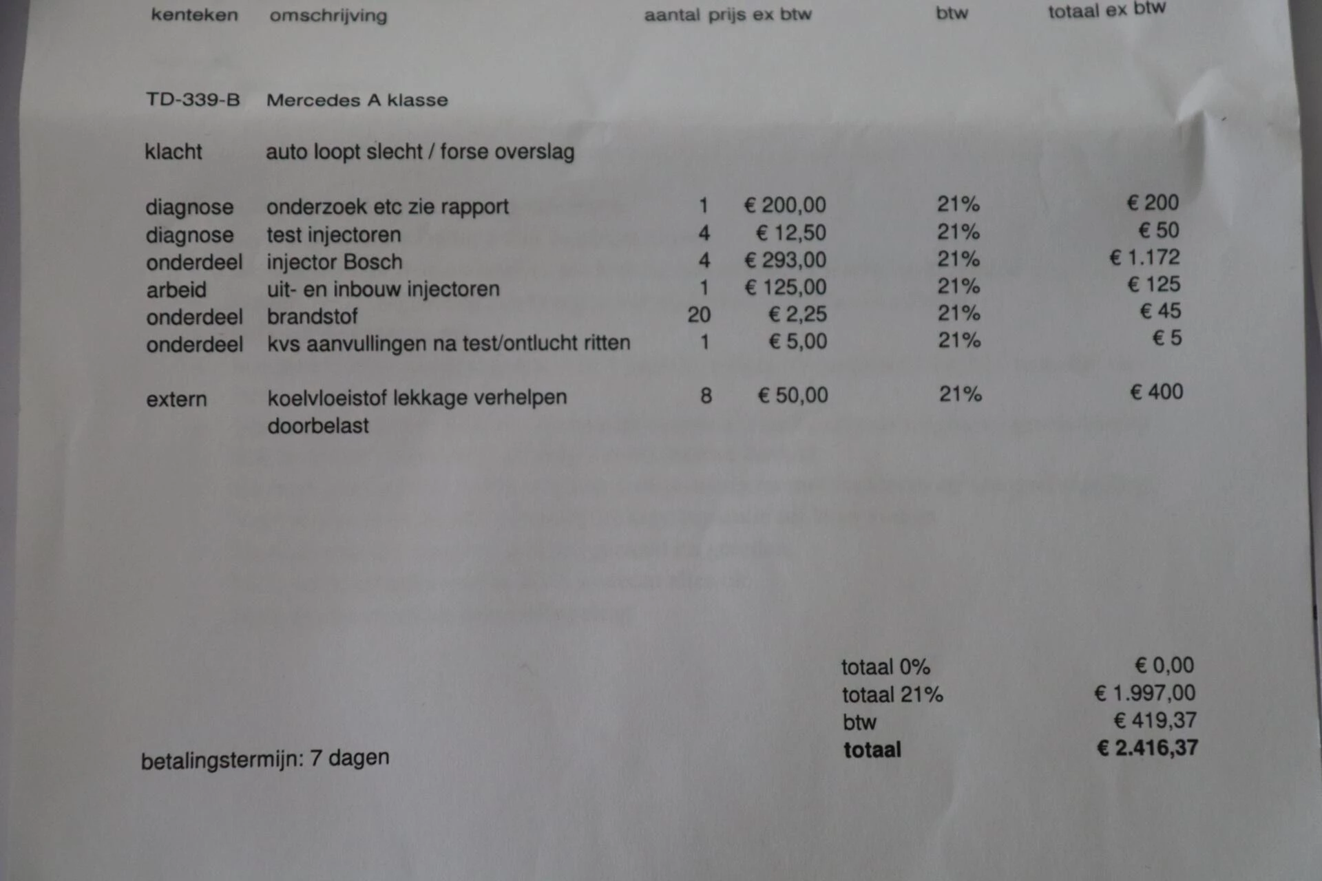 Hoofdafbeelding Mercedes-Benz A-Klasse