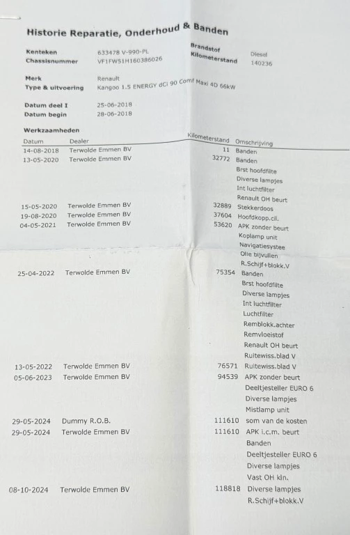 Hoofdafbeelding Renault Kangoo