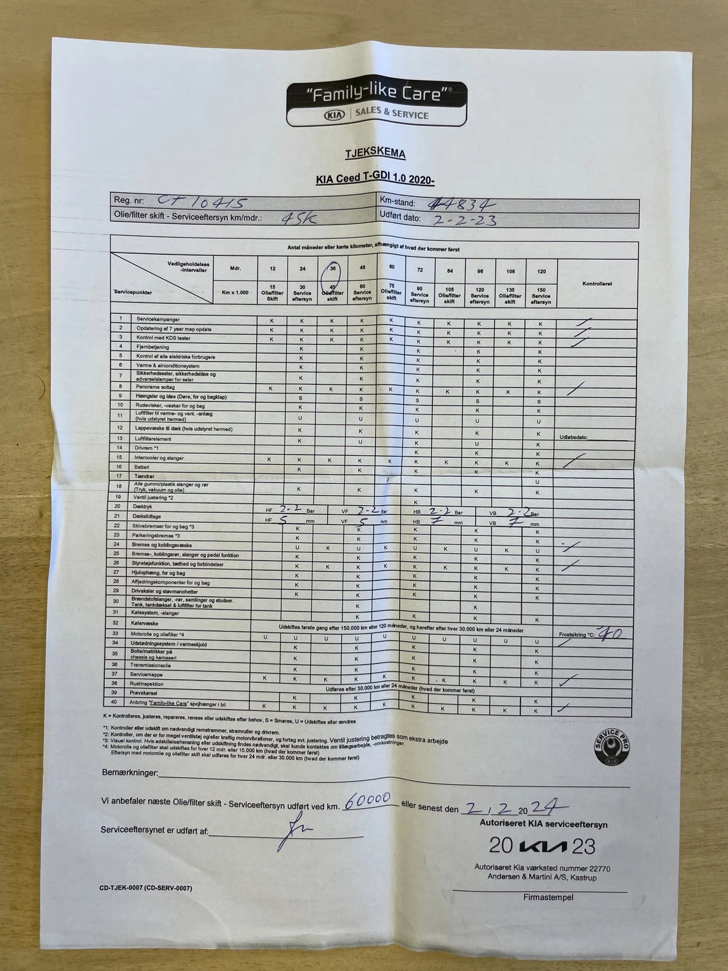 Hoofdafbeelding Kia Ceed Sportswagon