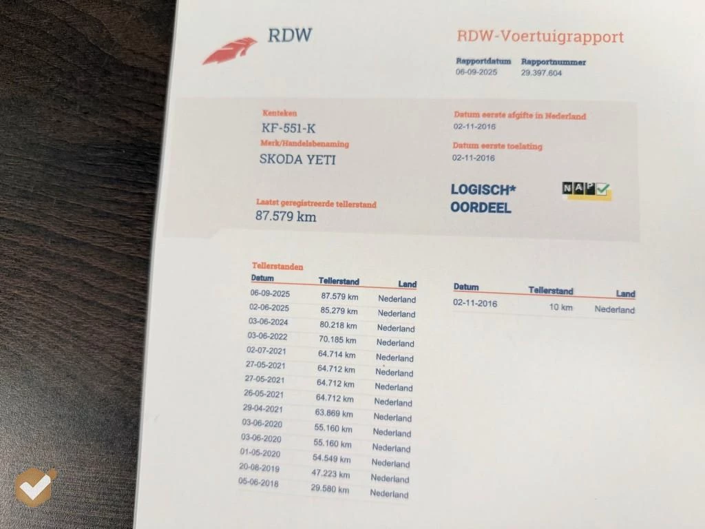 Hoofdafbeelding Škoda Yeti