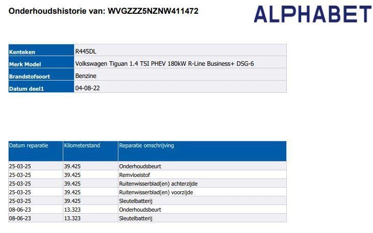 Hoofdafbeelding Volkswagen Tiguan