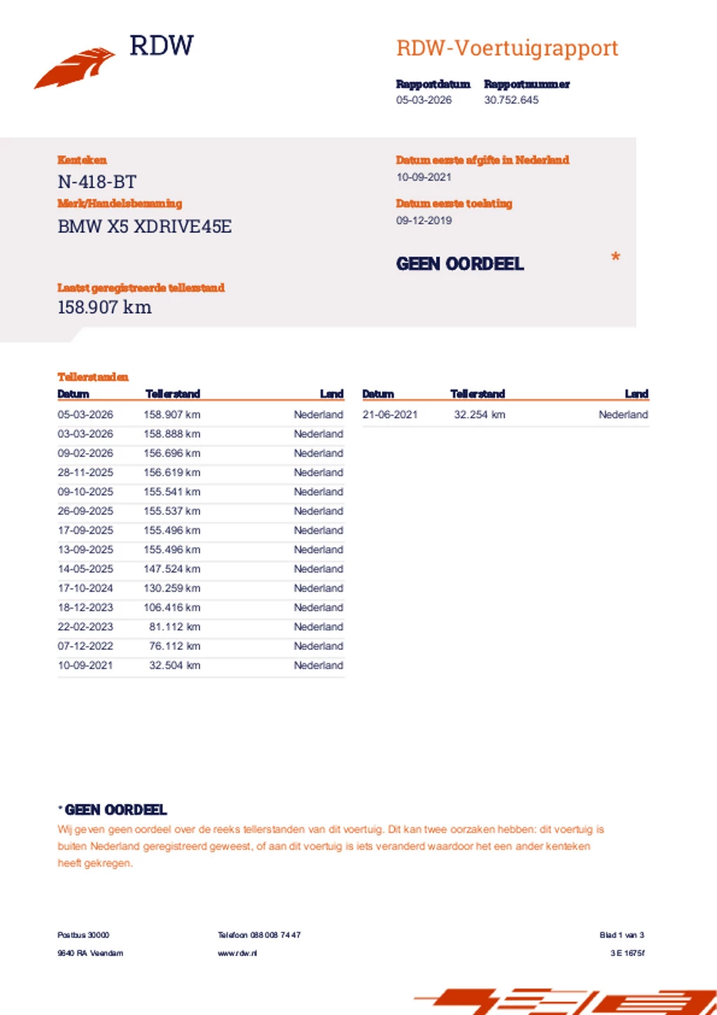 Hoofdafbeelding BMW X5