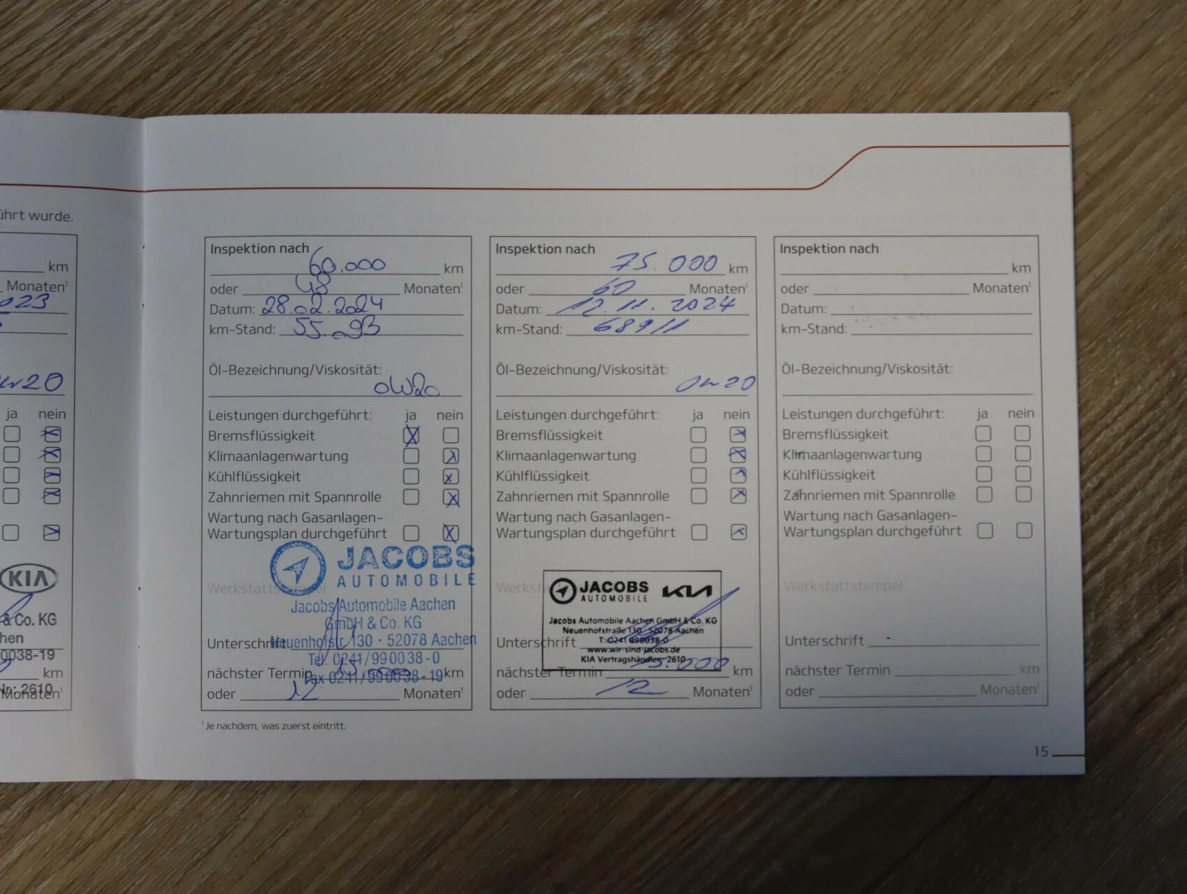 Hoofdafbeelding Kia Sorento