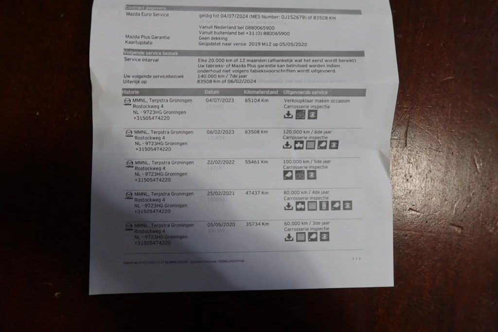 Hoofdafbeelding Mazda 2