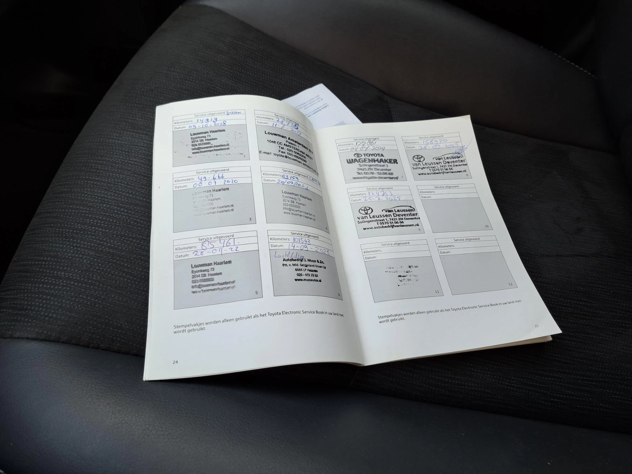 Hoofdafbeelding Toyota Prius