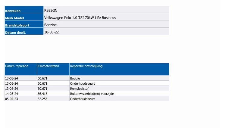 Hoofdafbeelding Volkswagen Polo