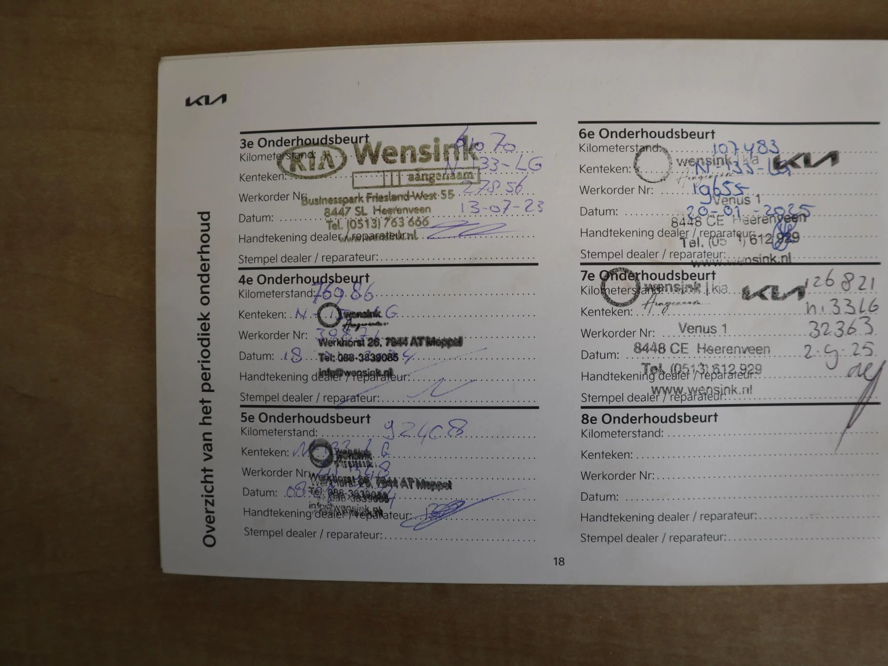 Hoofdafbeelding Kia Rio