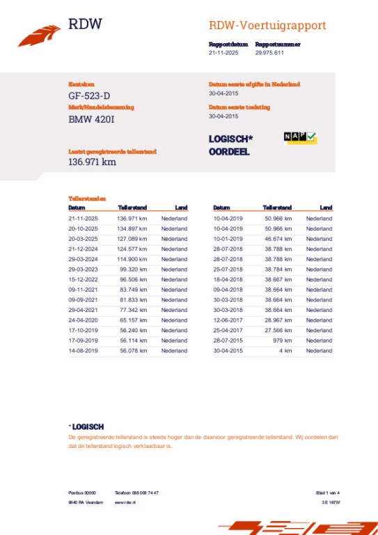 Hoofdafbeelding BMW 4 Serie