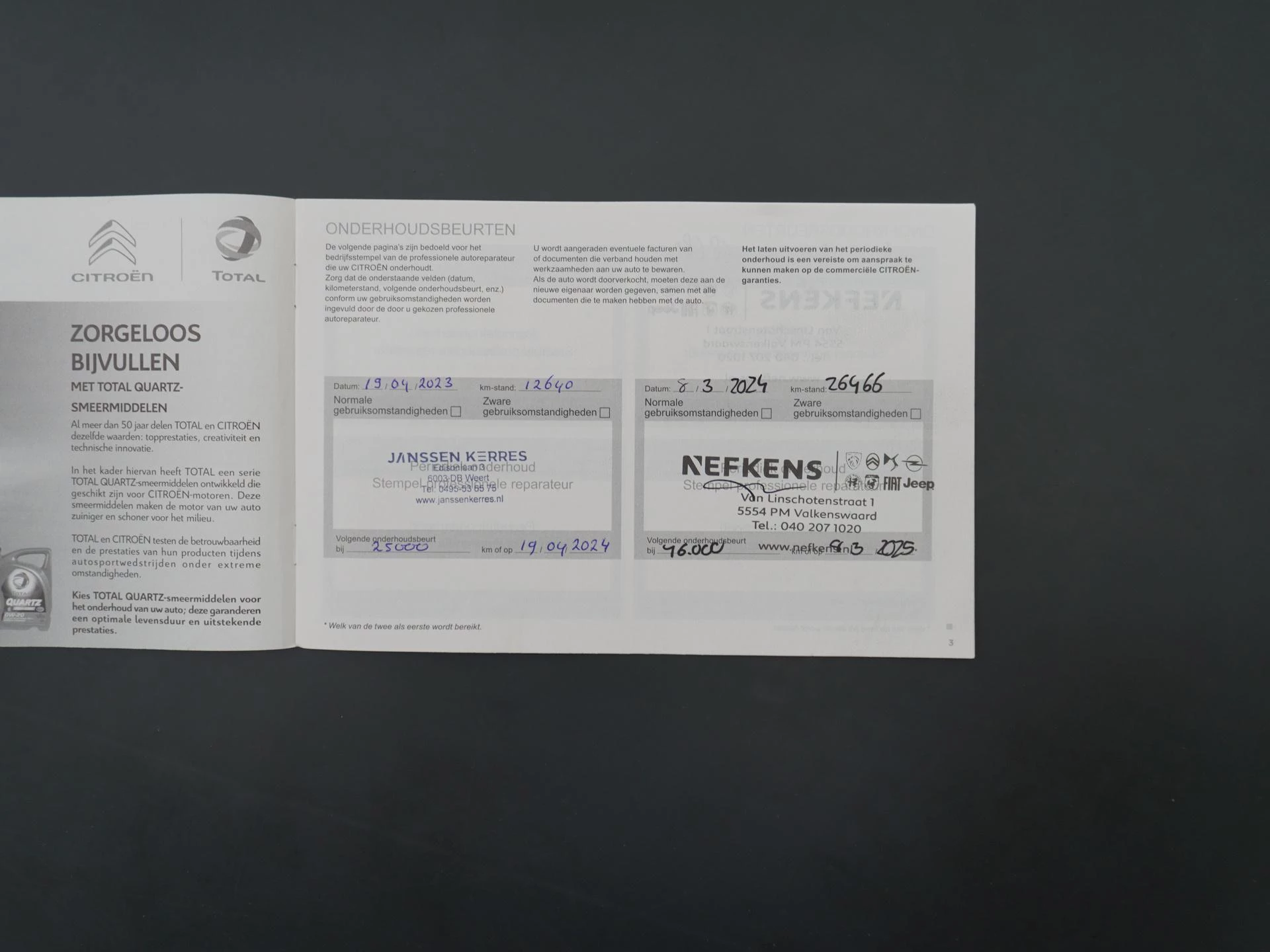 Hoofdafbeelding Citroën ë-C4