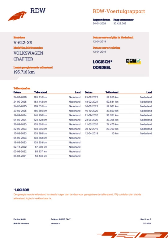 Hoofdafbeelding Volkswagen Crafter