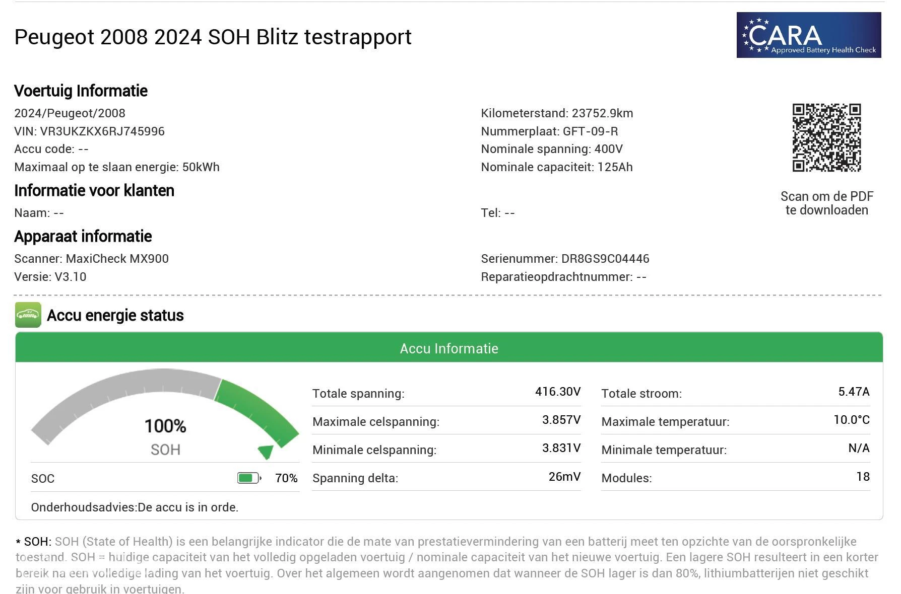 Hoofdafbeelding Peugeot e-2008