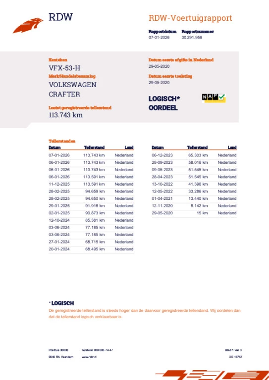 Hoofdafbeelding Volkswagen Crafter