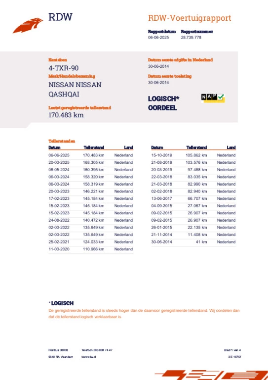 Hoofdafbeelding Nissan QASHQAI