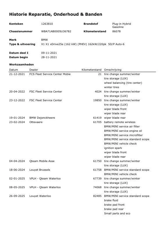 Hoofdafbeelding BMW X1