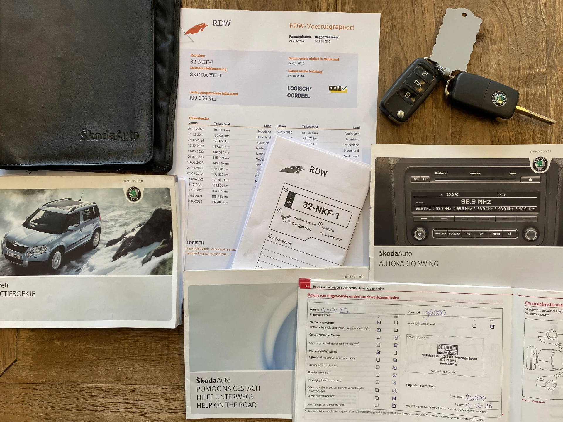 Hoofdafbeelding Škoda Yeti