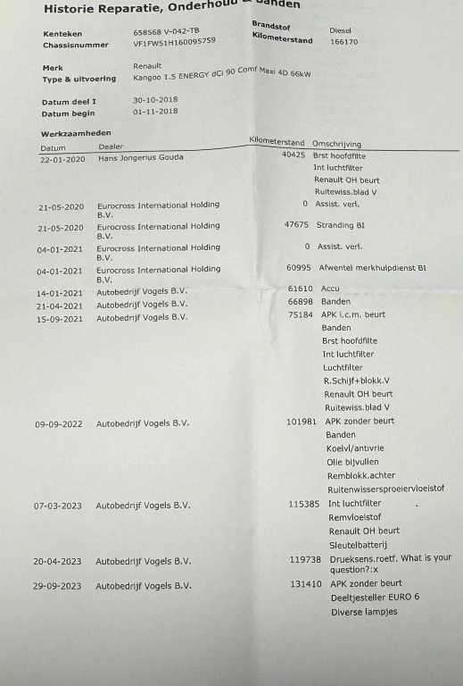 Hoofdafbeelding Renault Kangoo