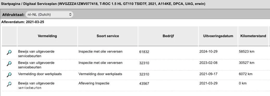 Hoofdafbeelding Volkswagen T-Roc