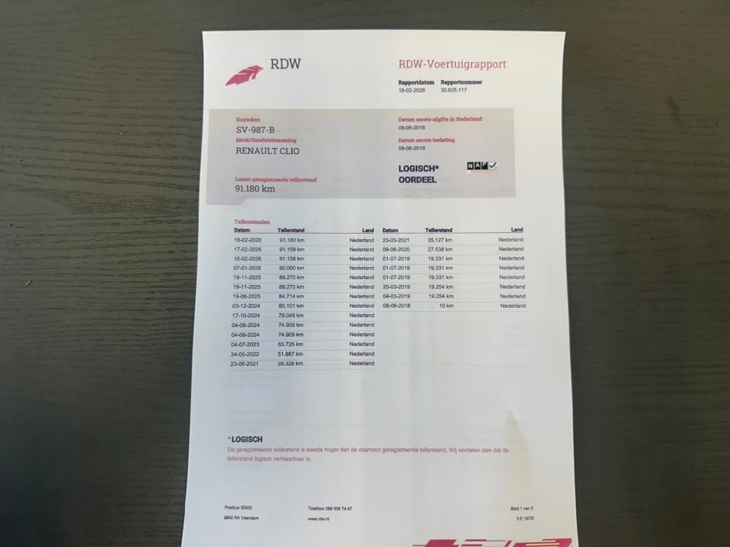 Hoofdafbeelding Renault Clio