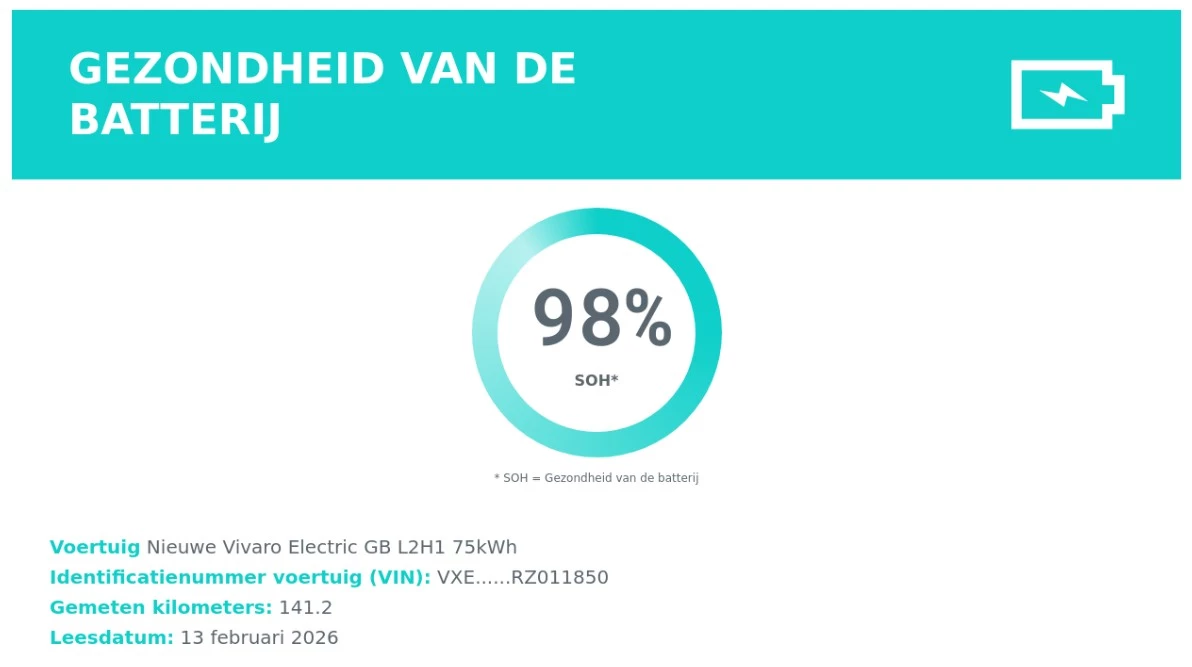 Hoofdafbeelding Opel Vivaro-e