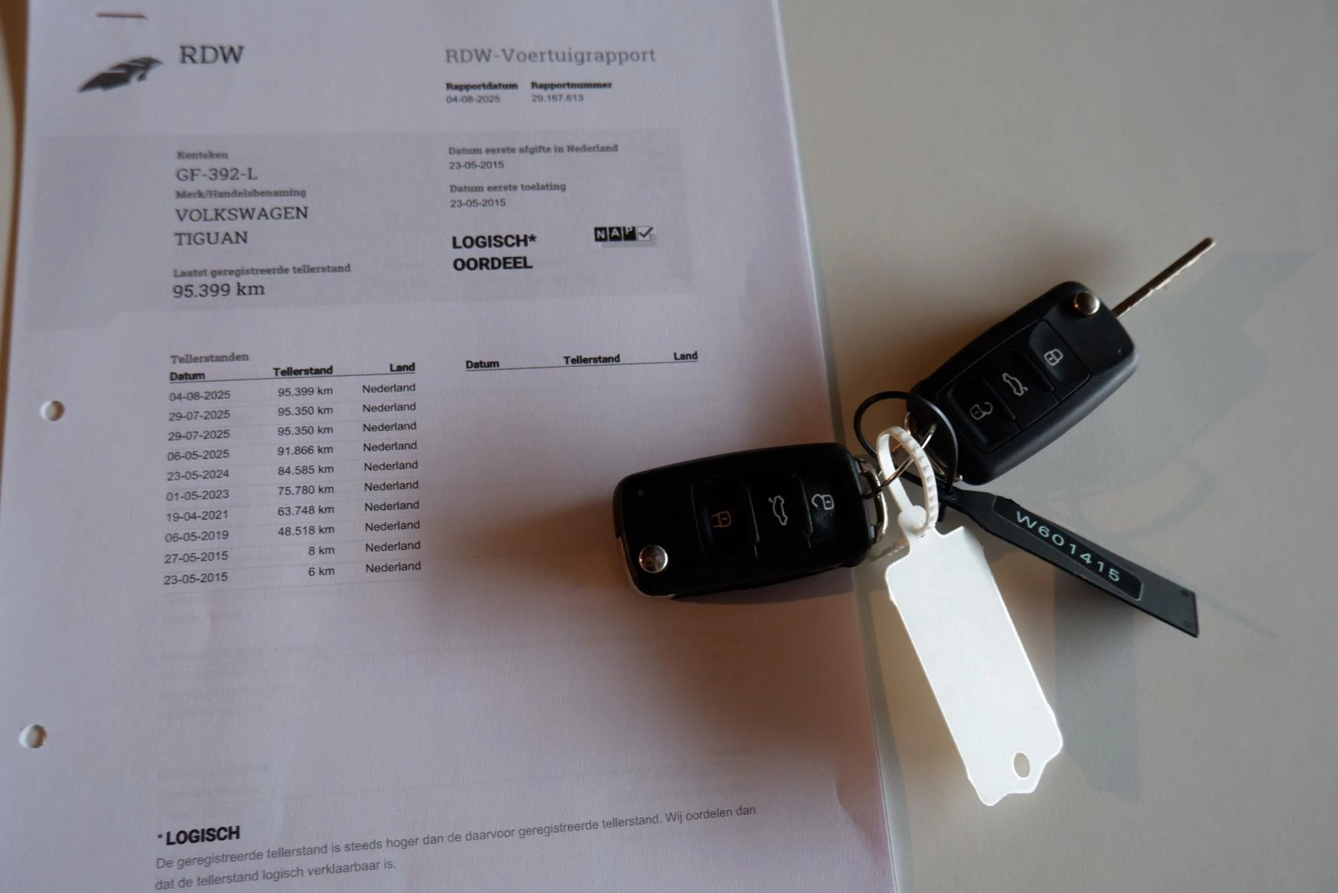 Hoofdafbeelding Volkswagen Tiguan