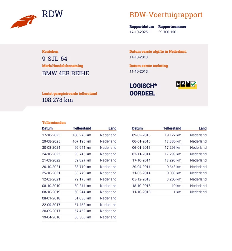 Hoofdafbeelding BMW 4 Serie