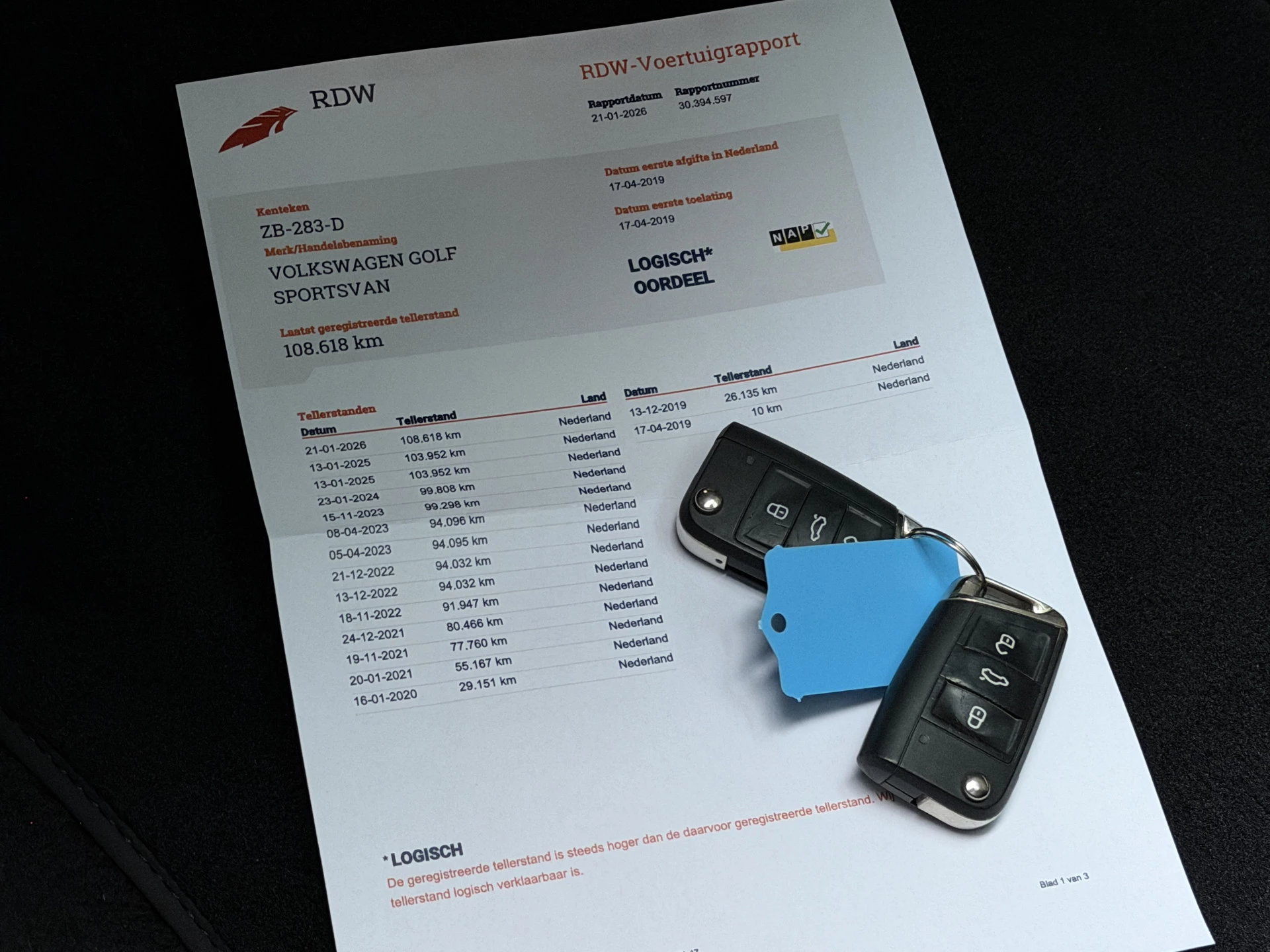 Hoofdafbeelding Volkswagen Golf Sportsvan