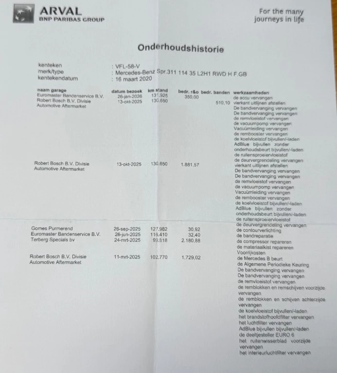 Hoofdafbeelding Mercedes-Benz Sprinter