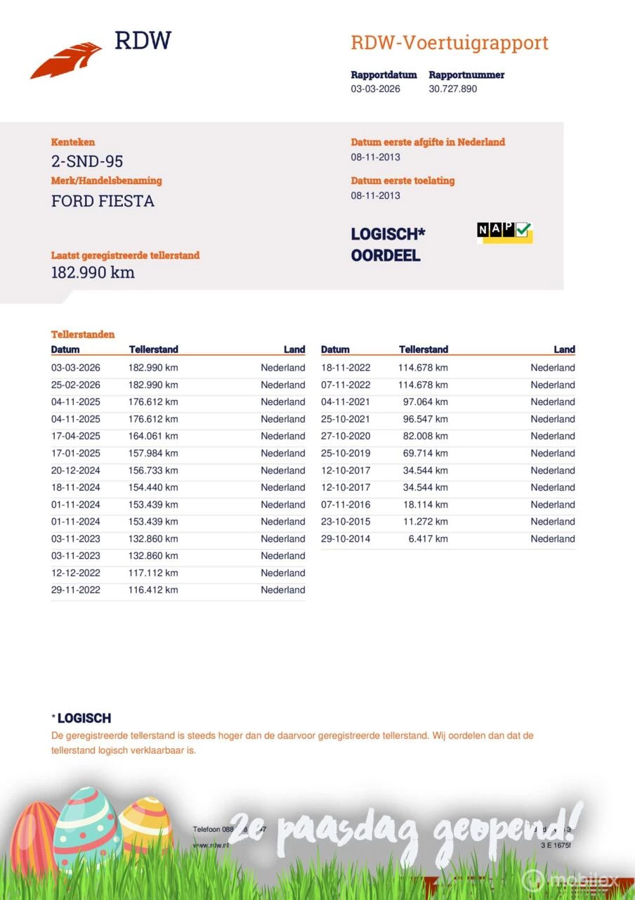 Hoofdafbeelding Ford Fiesta