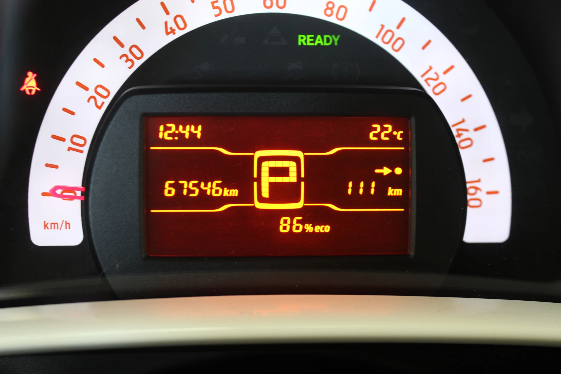 Hoofdafbeelding smart Forfour