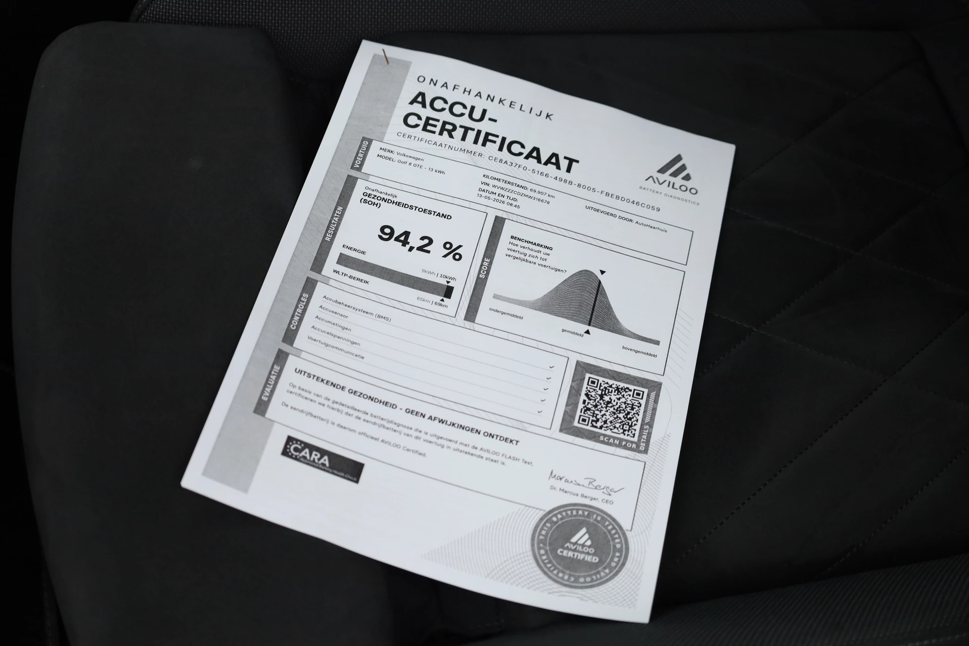 Hoofdafbeelding Volkswagen Golf
