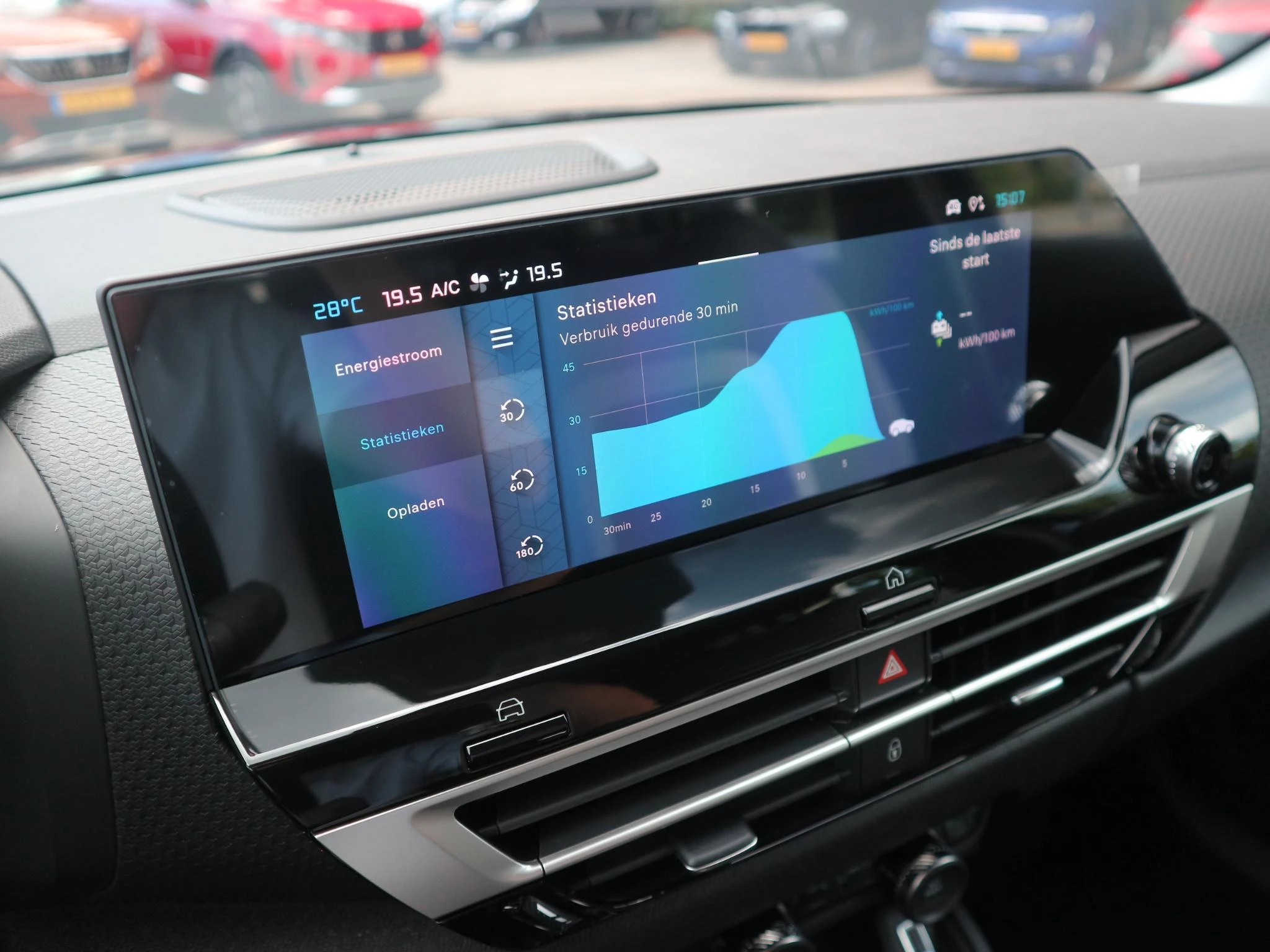 Hoofdafbeelding Citroën ë-C4