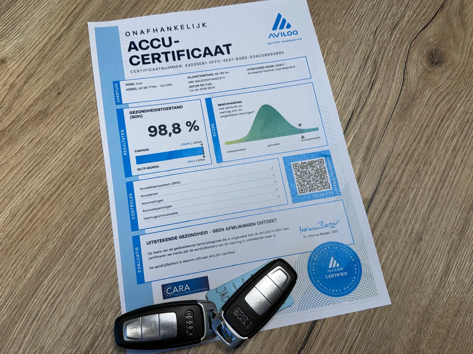 Hoofdafbeelding Audi A3