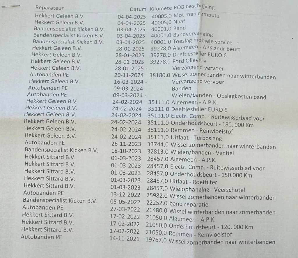 Hoofdafbeelding Ford Transit Connect
