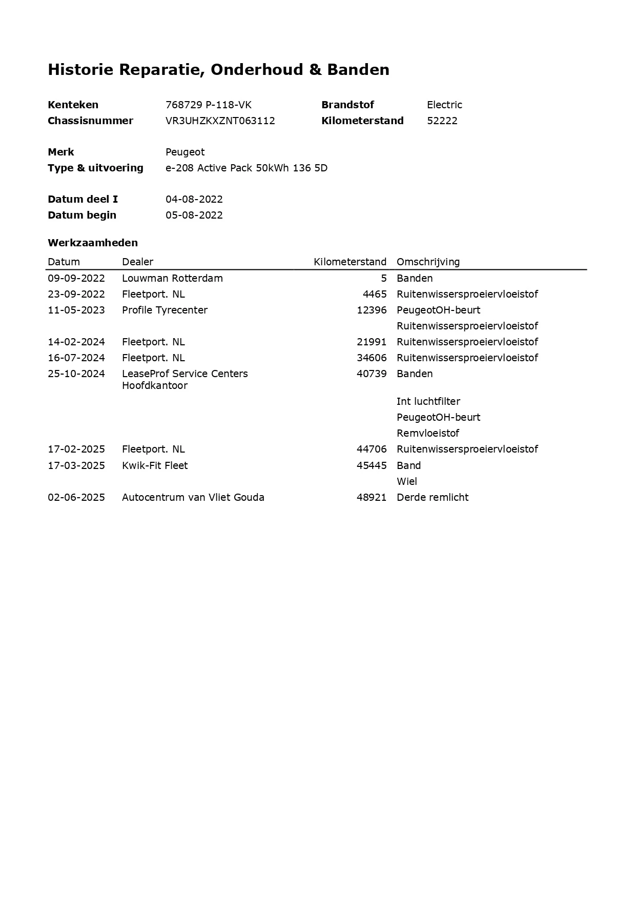 Hoofdafbeelding Peugeot e-208