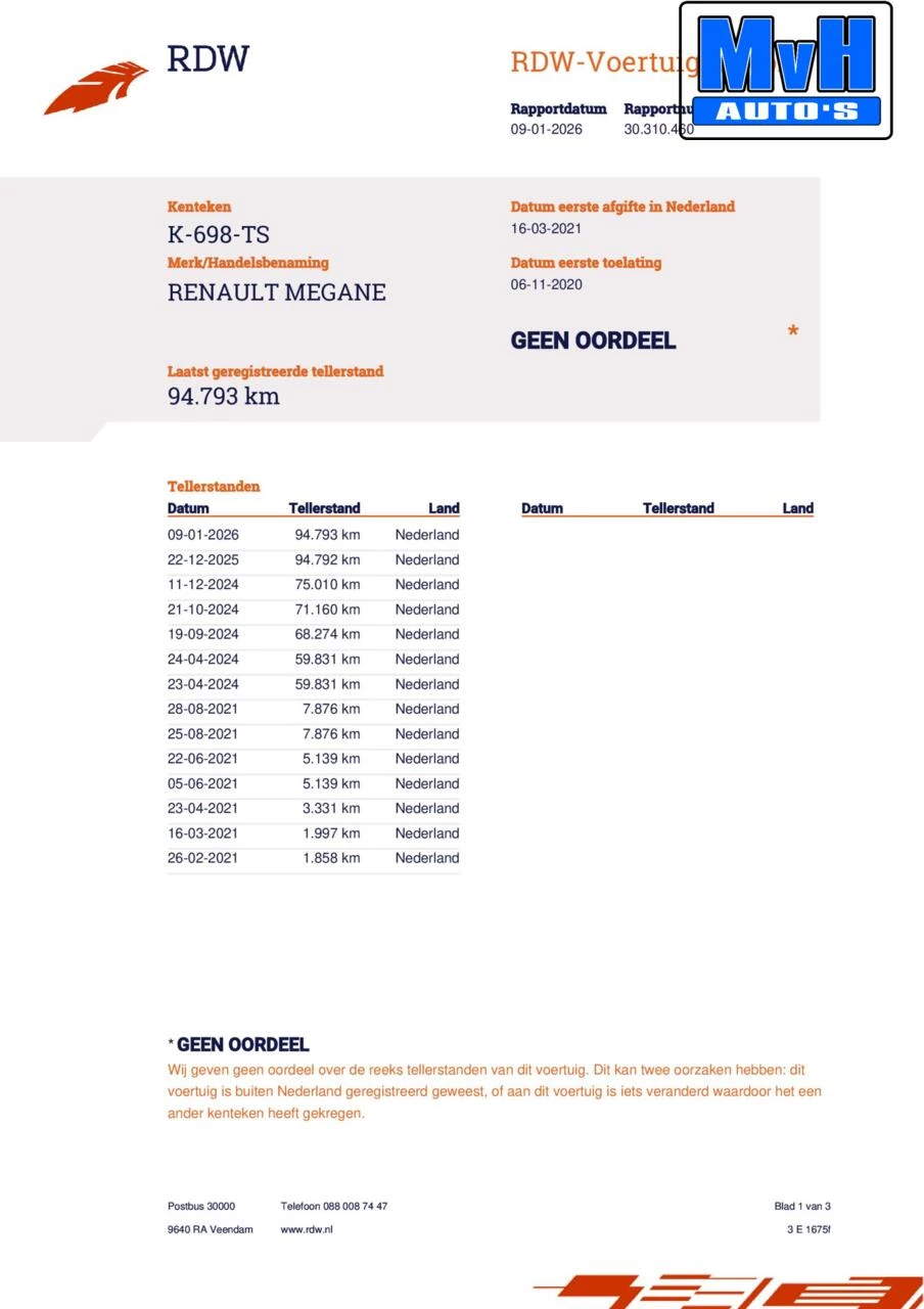 Hoofdafbeelding Renault Mégane