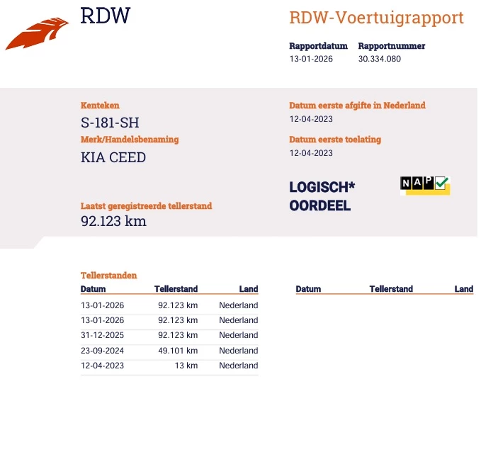 Hoofdafbeelding Kia Ceed Sportswagon