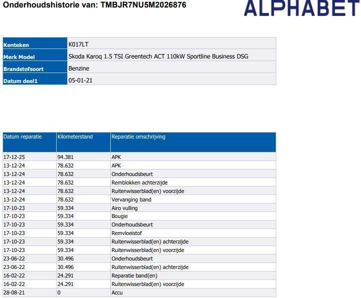Hoofdafbeelding Škoda Karoq