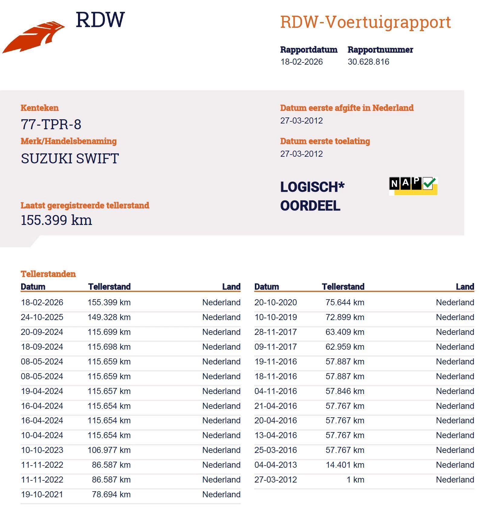 Hoofdafbeelding Suzuki Swift