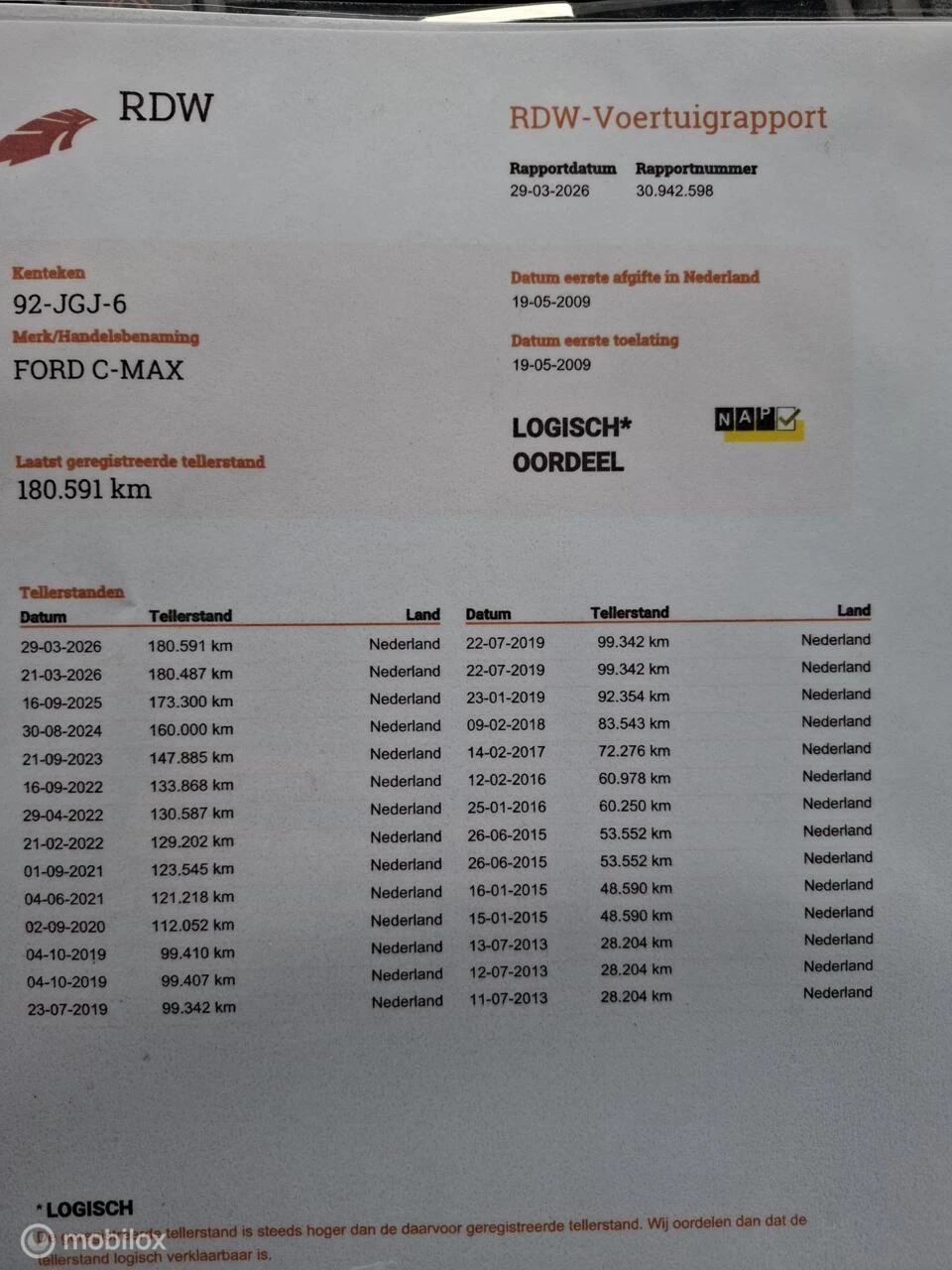 Hoofdafbeelding Ford C-MAX