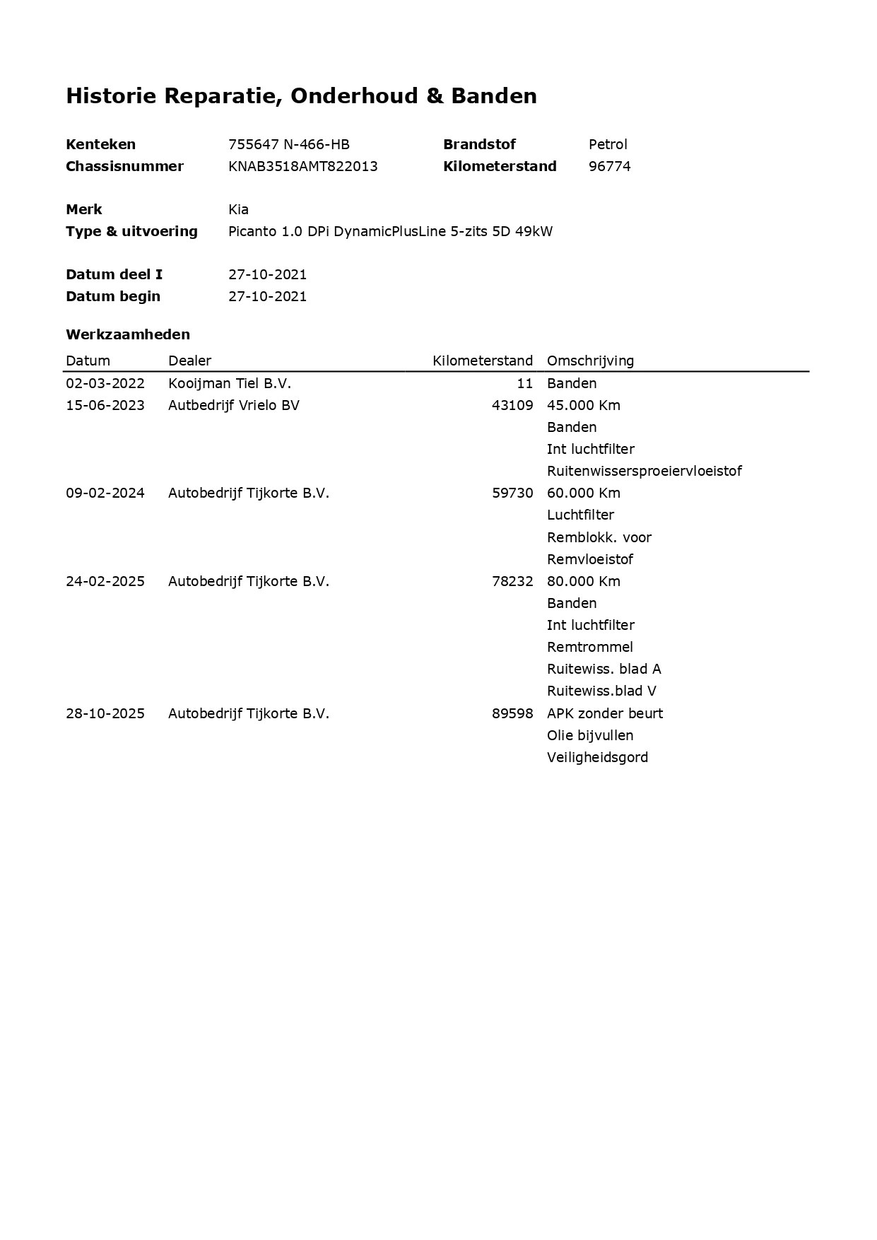 Hoofdafbeelding Kia Picanto
