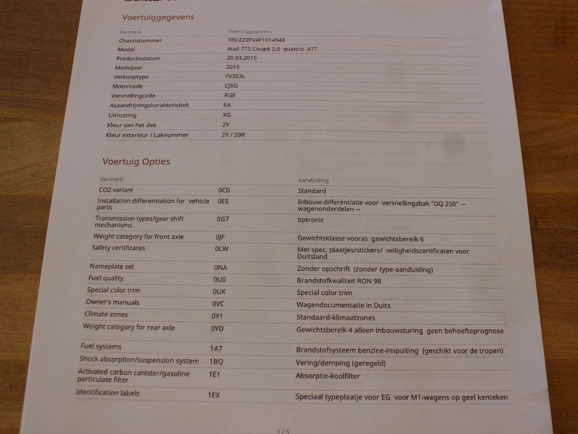 Hoofdafbeelding Audi TT