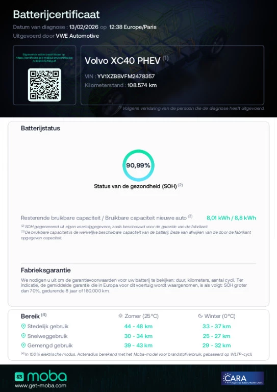 Hoofdafbeelding Volvo XC40