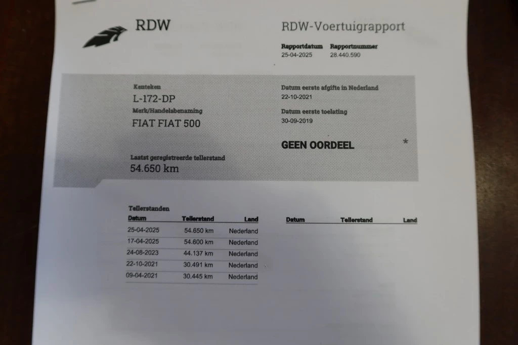Hoofdafbeelding Fiat 500
