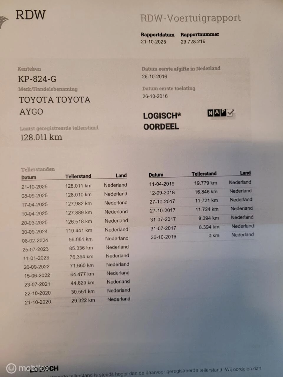 Hoofdafbeelding Toyota Aygo