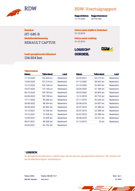 Hoofdafbeelding Renault Captur