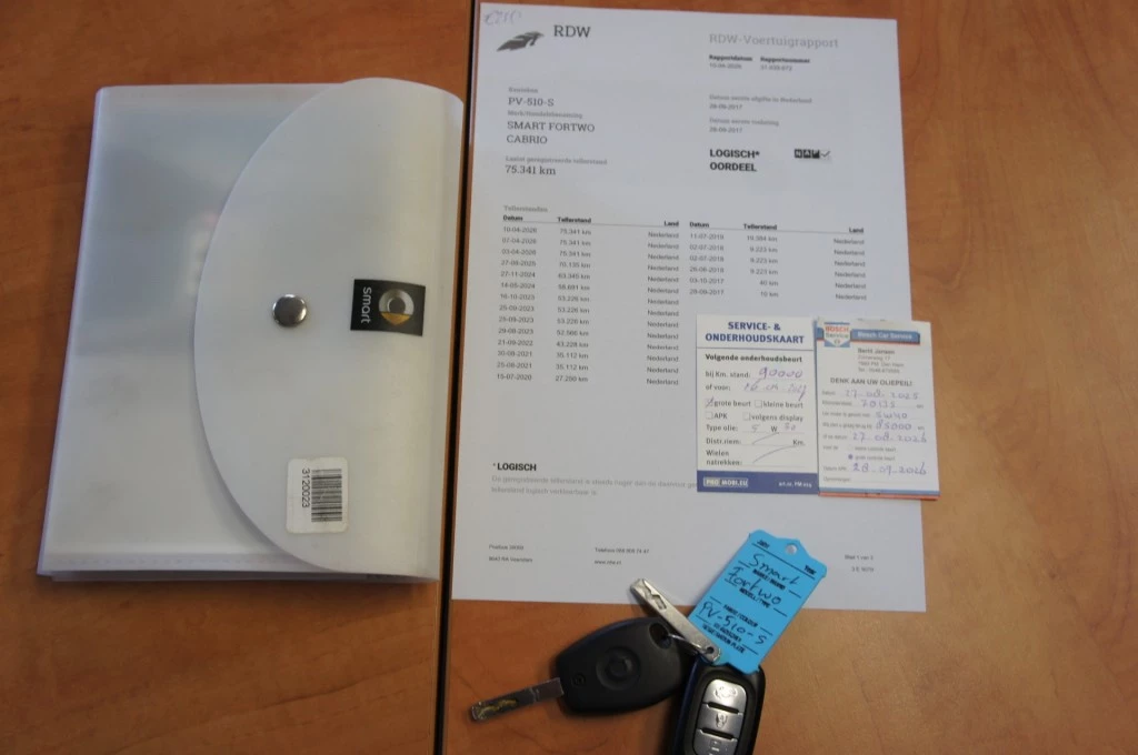 Hoofdafbeelding smart Fortwo