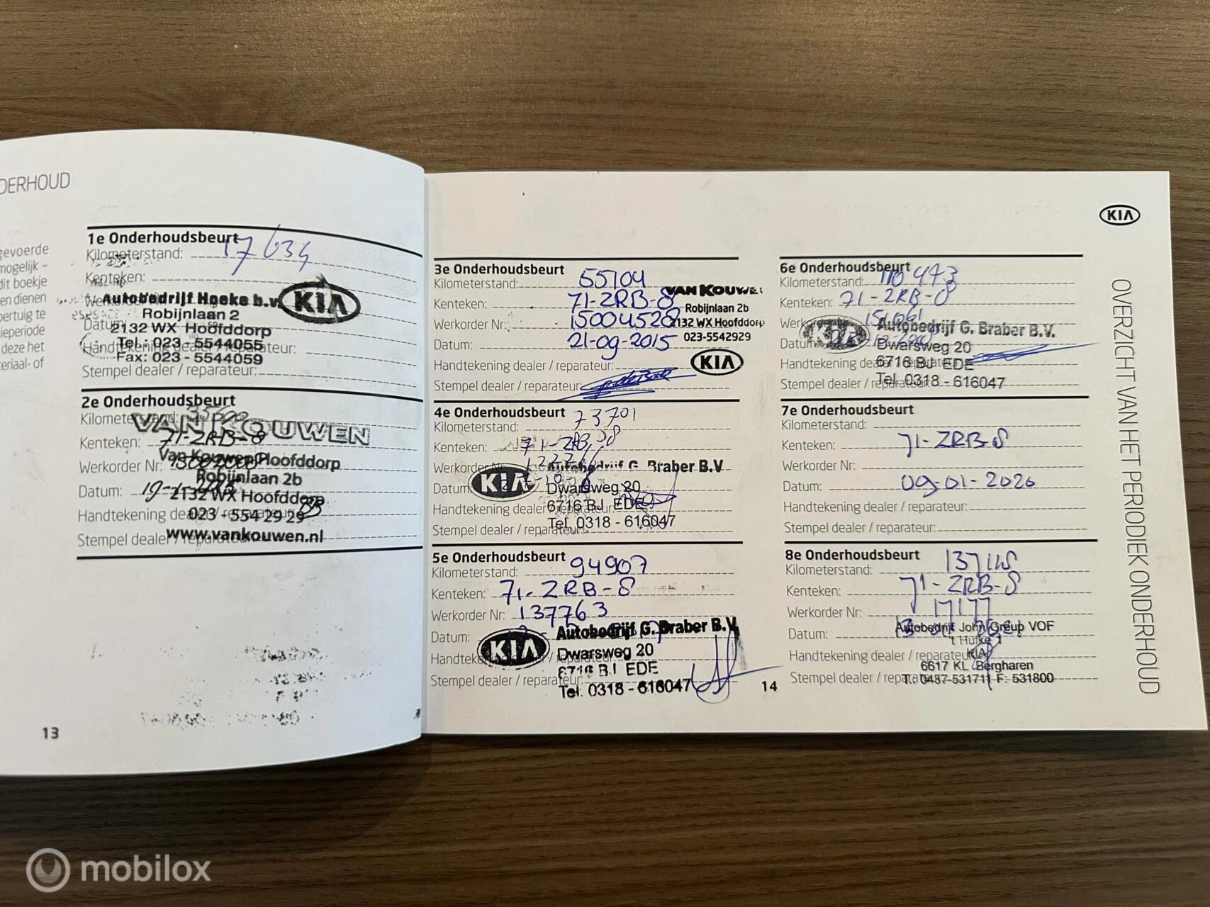 Hoofdafbeelding Kia Sorento