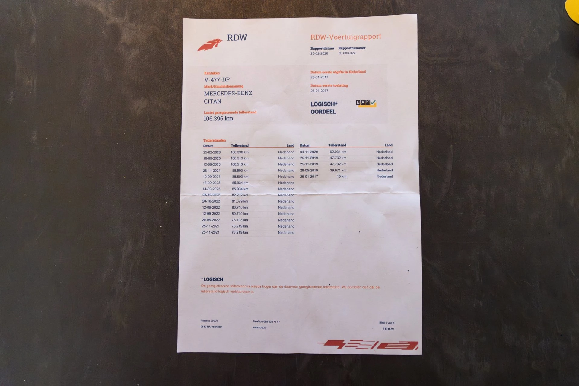 Hoofdafbeelding Mercedes-Benz Citan