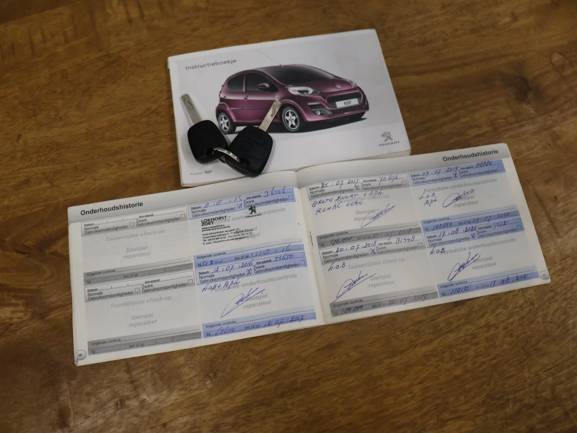 Hoofdafbeelding Peugeot 107